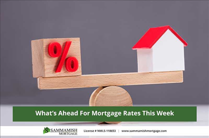 What’s Ahead For Mortgage Rates This Week: WA, OR, CO & ID